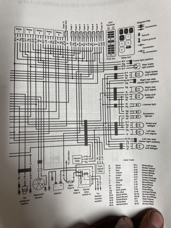 1995 red Honda Gold Wing GL1500 Interstate restoration reference: wiring diagram