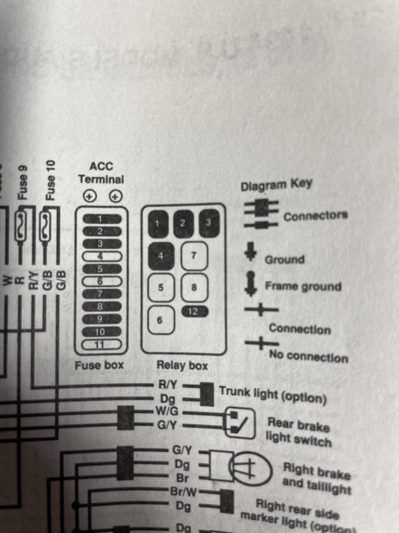 1995 red Honda Gold Wing GL1500 Interstate restoration reference: wiring diagram